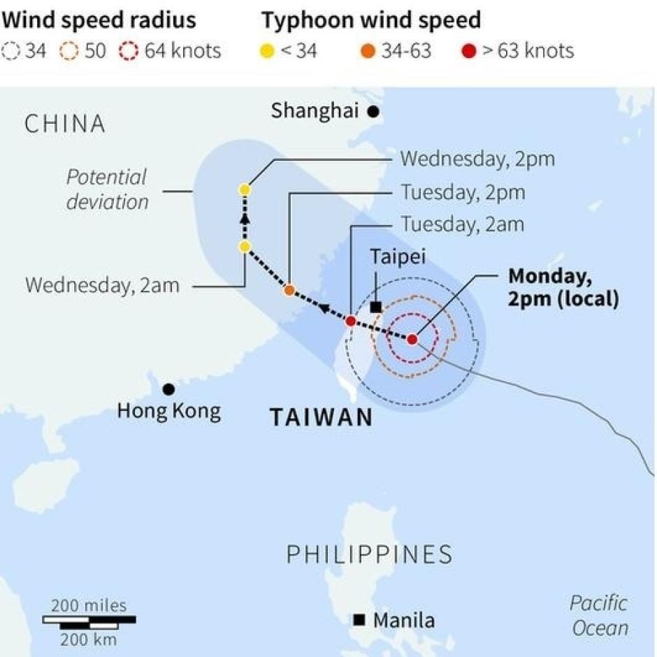 Ngày 29/9,  siêu bão Dujuan tiến vào Đài Loan với sức gió 230 km/h. Khoảng 1,8 triệu căn nhà đã bị mất điện. Ảnh: Hướng đổ bộ dự kiến của bão Dujuan.